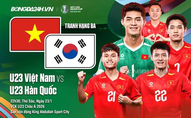Giao diện thân thiện và dễ sử dụng
